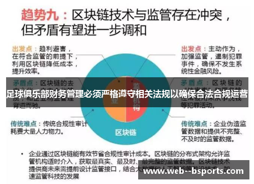 足球俱乐部财务管理必须严格遵守相关法规以确保合法合规运营