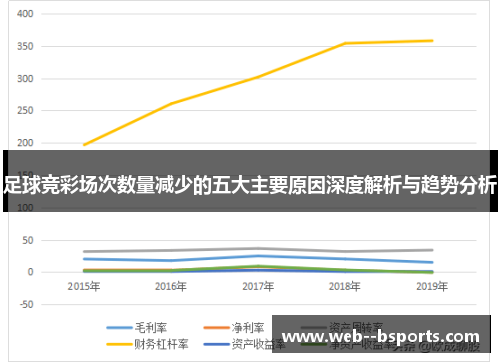 足球竞彩场次数量减少的五大主要原因深度解析与趋势分析