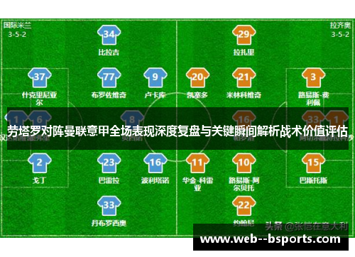 劳塔罗对阵曼联意甲全场表现深度复盘与关键瞬间解析战术价值评估