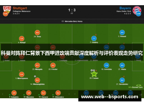 科曼对阵拜仁背景下西甲进攻端贡献深度解析与评价表现走势研究