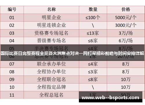 国际比赛日完整赛程全览各大洲焦点对决一网打尽精彩前瞻与时间安排详解